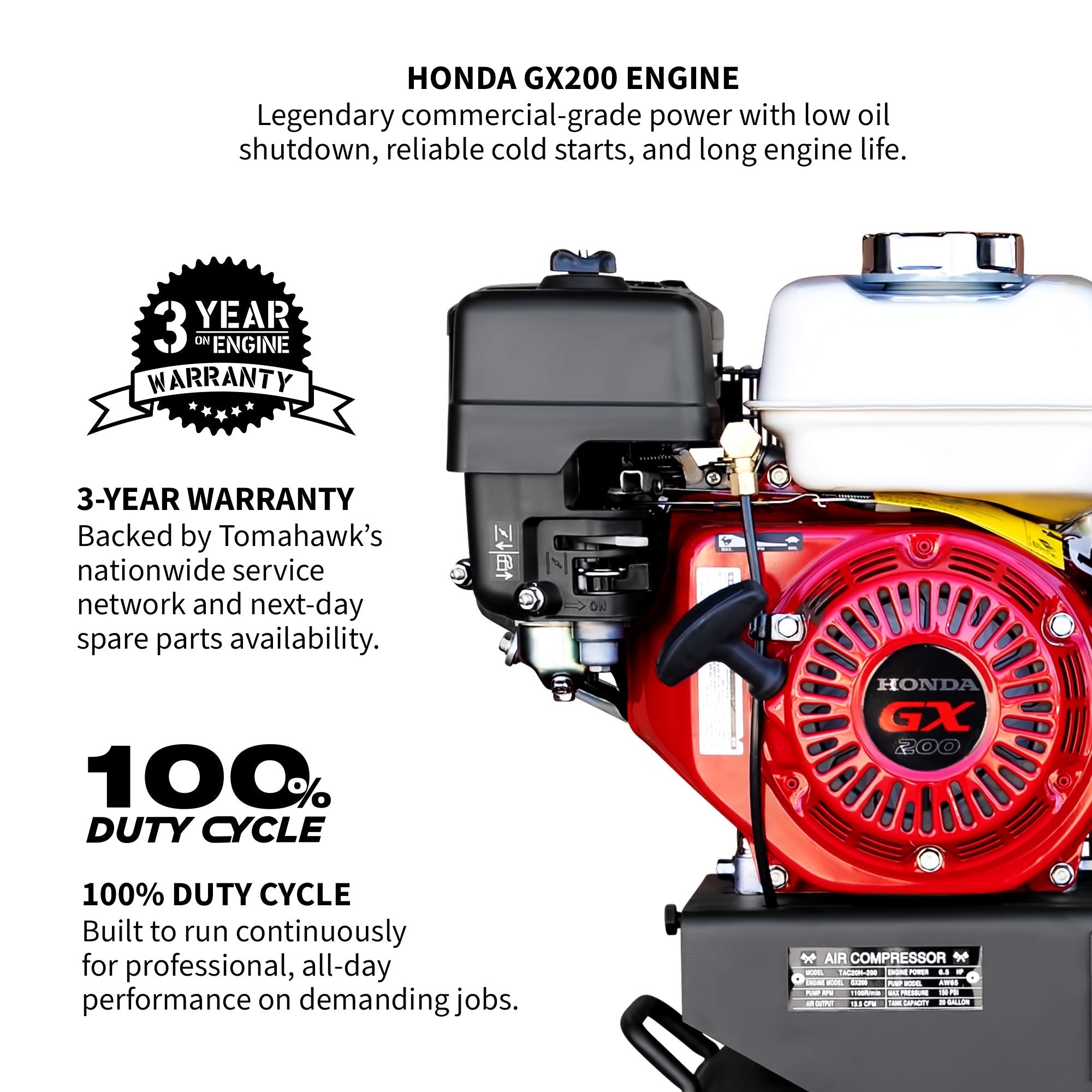 20 Gallon Portable Air Compressor 6.5HP Honda GX200 Engine Horizontal Tank 13.5 CFM @ 90 PSI Gas-Powered