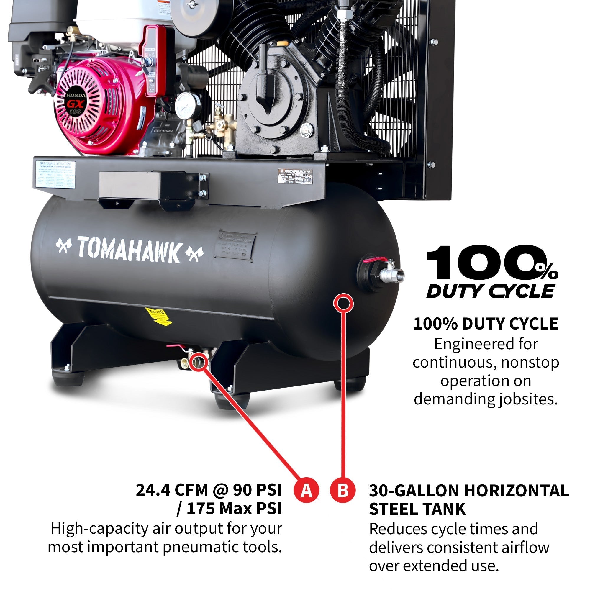 30 Gallon Air Compressor 13HP Honda GX390 Engine Horizontal Tank 24.4 CFM @ 90 PSI Gas-Powered